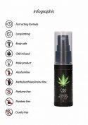CBD Cannabis Delay Spray - 15 ml
