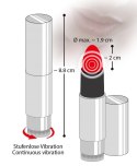 Wibrator-Kiss Me Lipstick